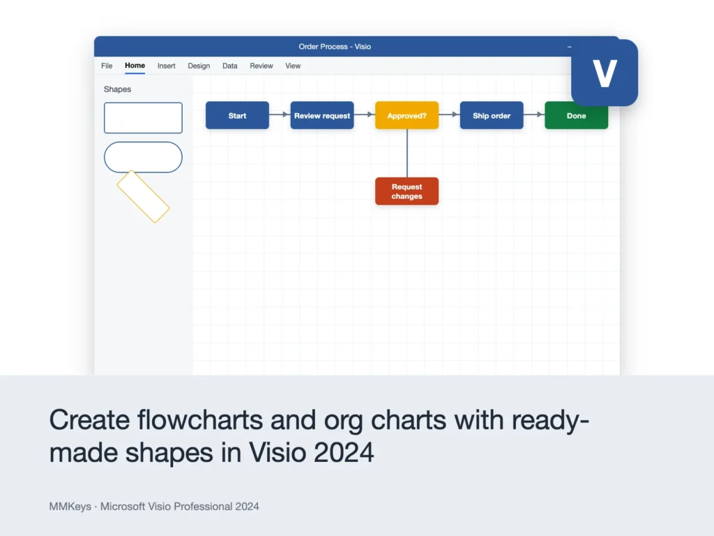 Microsoft Visio Professional 2024 – Create flowcharts and org charts with ready-made shapes in Visio 2024